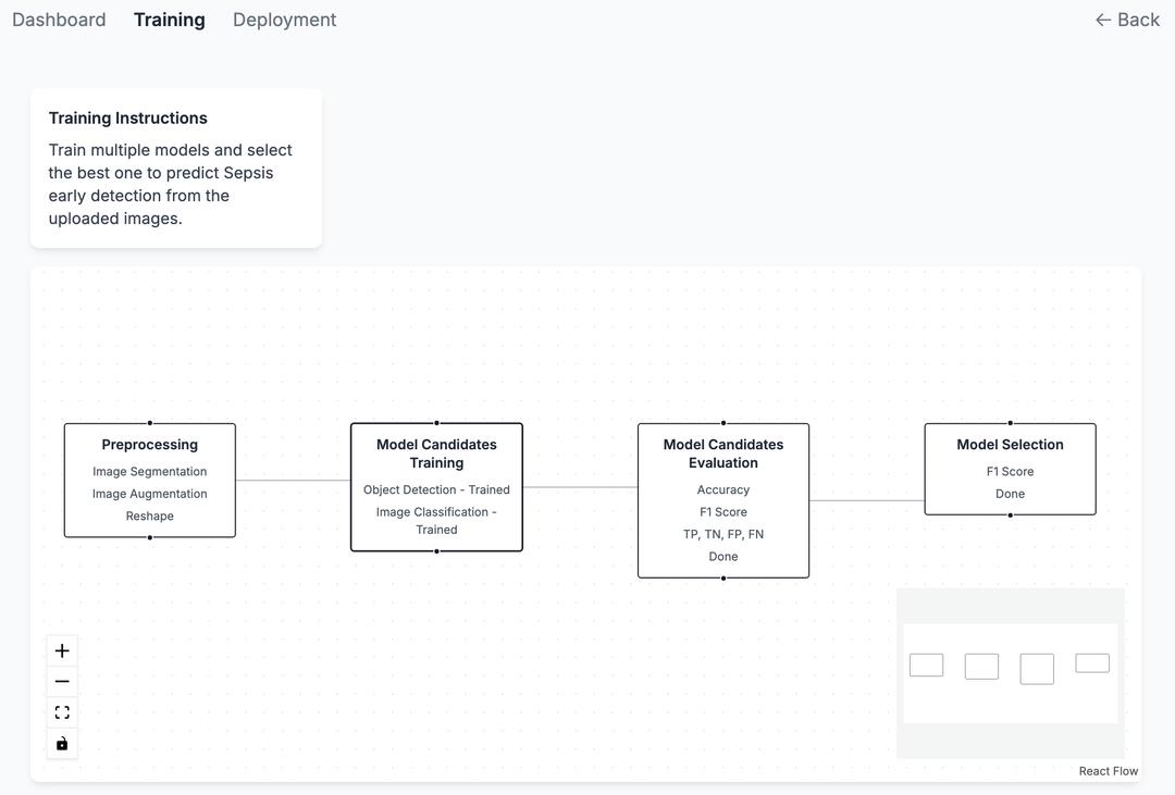 AI Engineering Agent